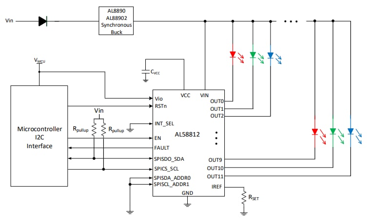 アプリケーション回路図 - Diodes Incorporated AL58812 12チャンネルリニアLEDドライバ
